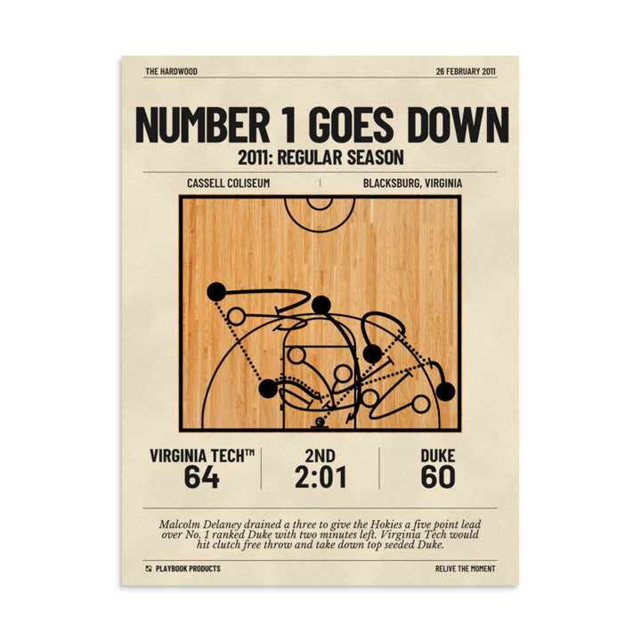 Greatest Virginia Tech Basketball Plays Poster: Number 1 goes down (2011)