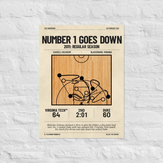 Greatest Virginia Tech Basketball Plays Poster: Number 1 goes down (2011)