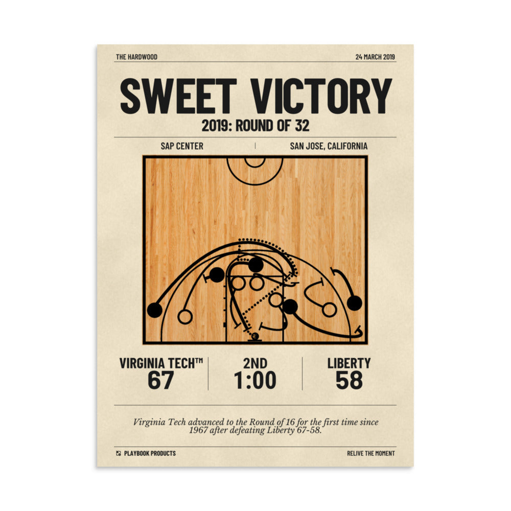 Greatest Virginia Tech Basketball Plays Poster: Sweet victory (2019)