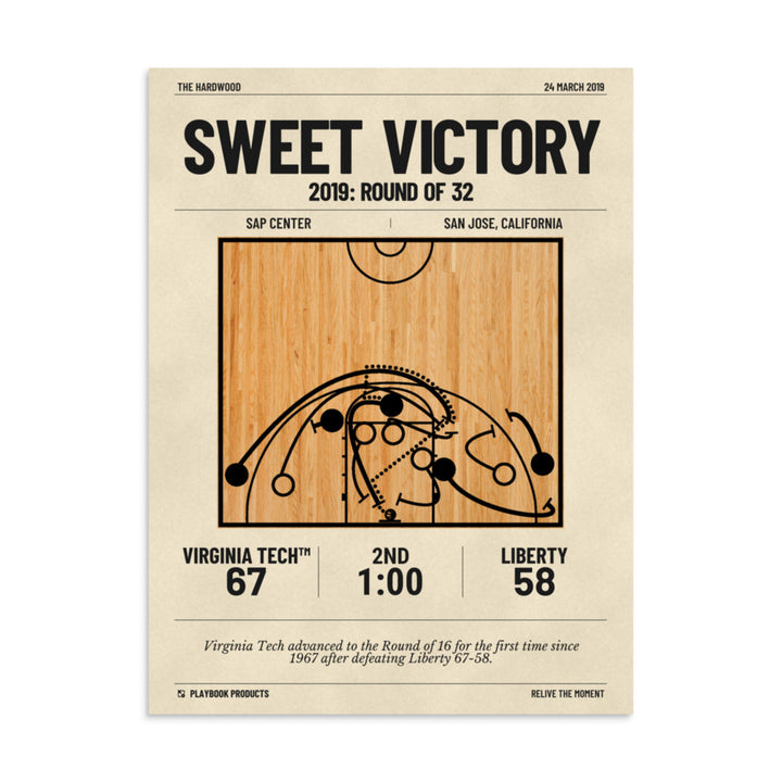 Greatest Virginia Tech Basketball Plays Poster: Sweet victory (2019)