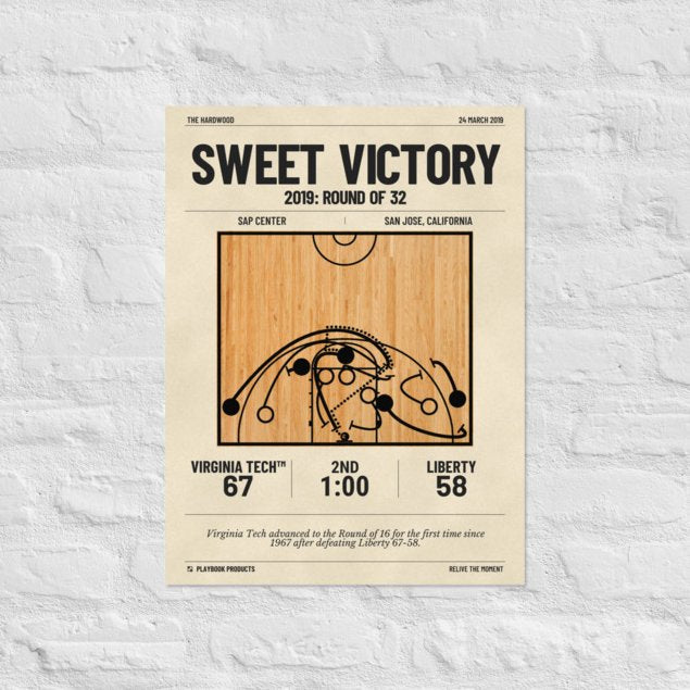 Greatest Virginia Tech Basketball Plays Poster: Sweet victory (2019)