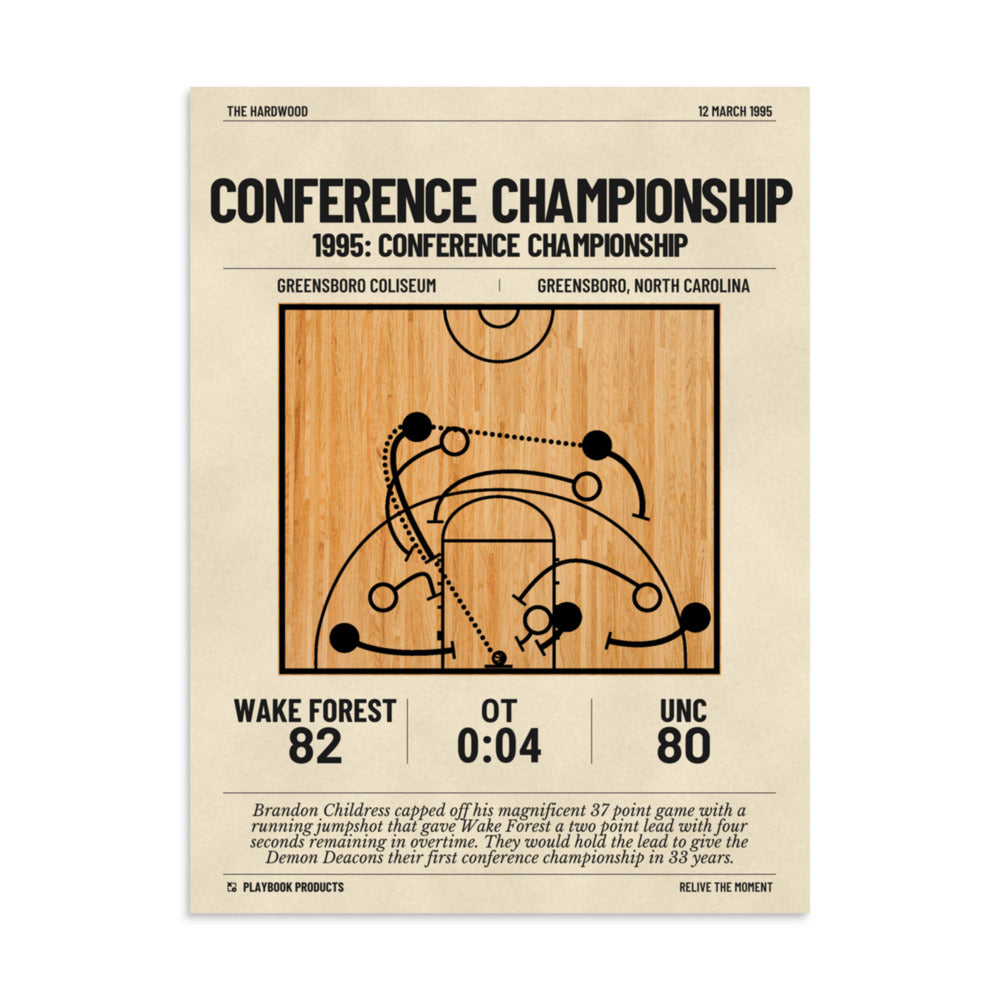 Greatest Wake Forest Basketball Plays Poster: Conference Championship (1995)