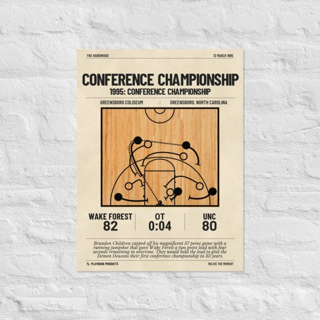 Greatest Wake Forest Basketball Plays Poster: Conference Championship (1995)