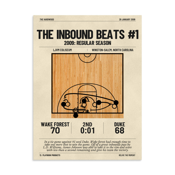 Greatest Wake Forest Basketball Plays Poster: The Inbound beats #1 (2009)