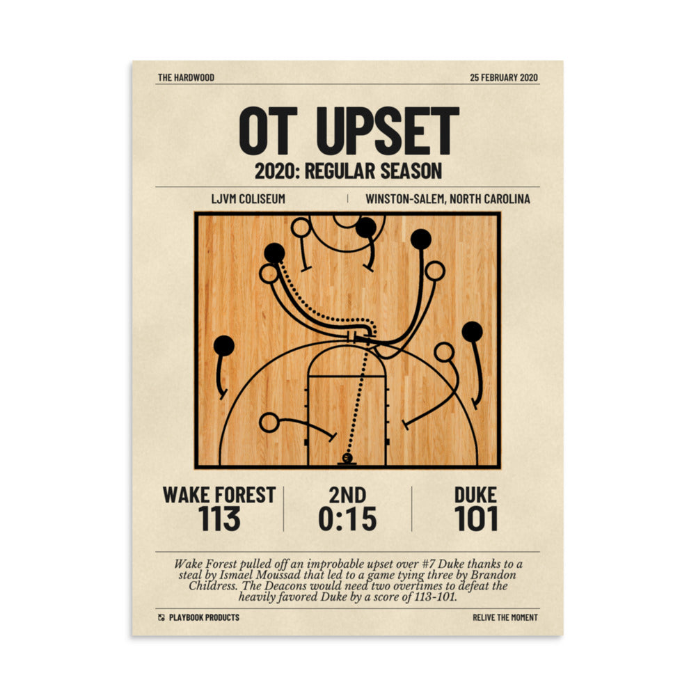 Greatest Wake Forest Basketball Plays Poster: OT Upset (2020)