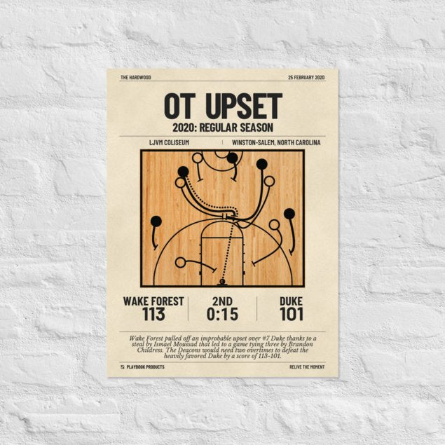 Greatest Wake Forest Basketball Plays Poster: OT Upset (2020)