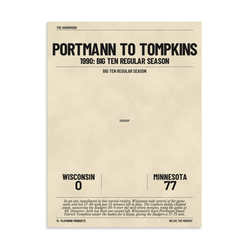 Greatest Wisconsin Basketball Plays Poster: Portmann to Tompkins (1990)