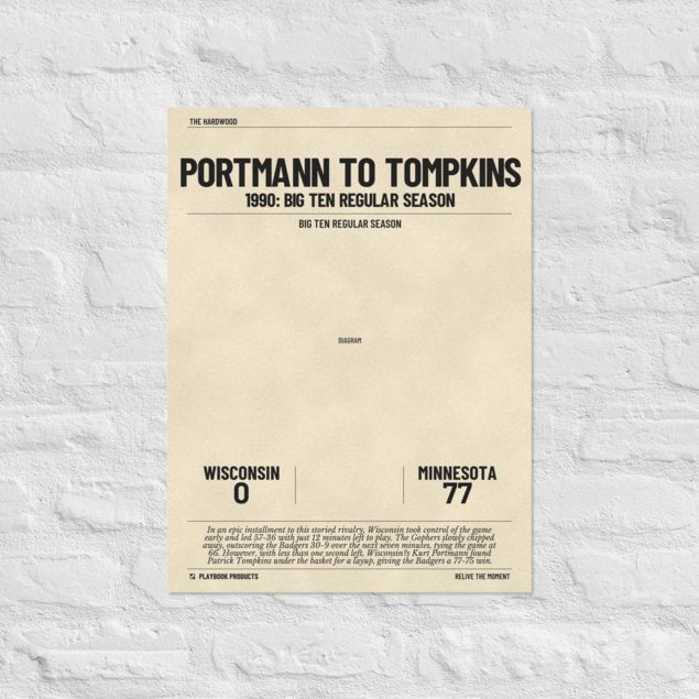 Greatest Wisconsin Basketball Plays Poster: Portmann to Tompkins (1990)