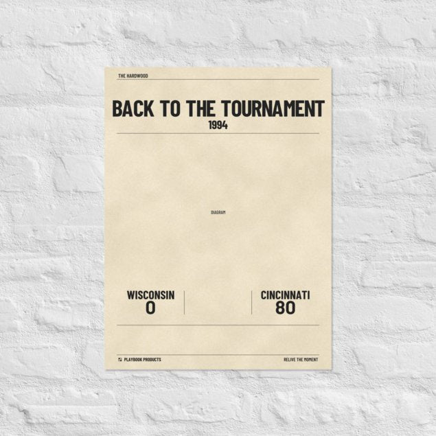 Greatest Wisconsin Basketball Plays Poster: Back to the tournament (1994)