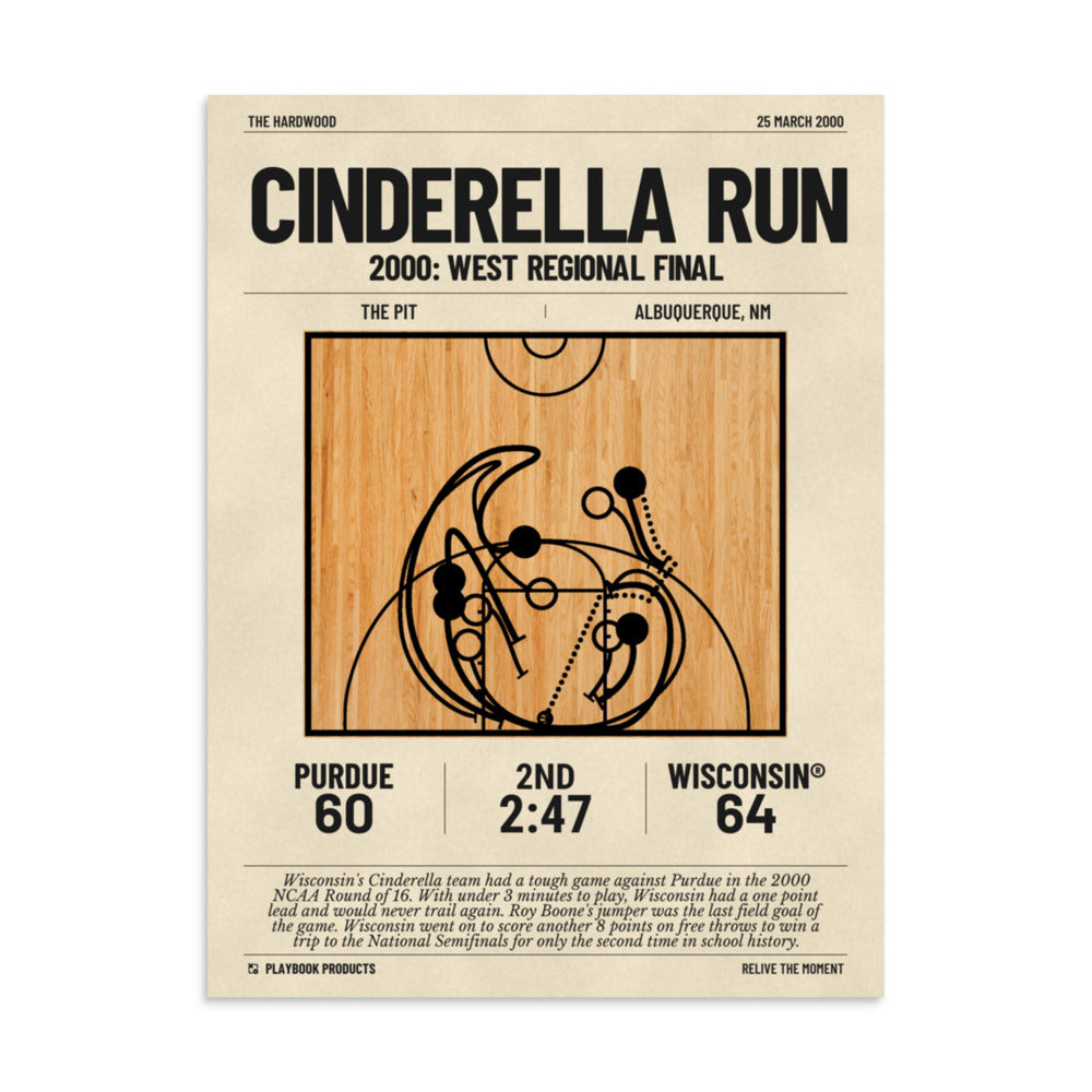 Greatest Wisconsin Basketball Plays Poster: Cinderella Run (2000)