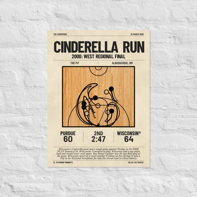 Greatest Wisconsin Basketball Plays Poster: Cinderella Run (2000)