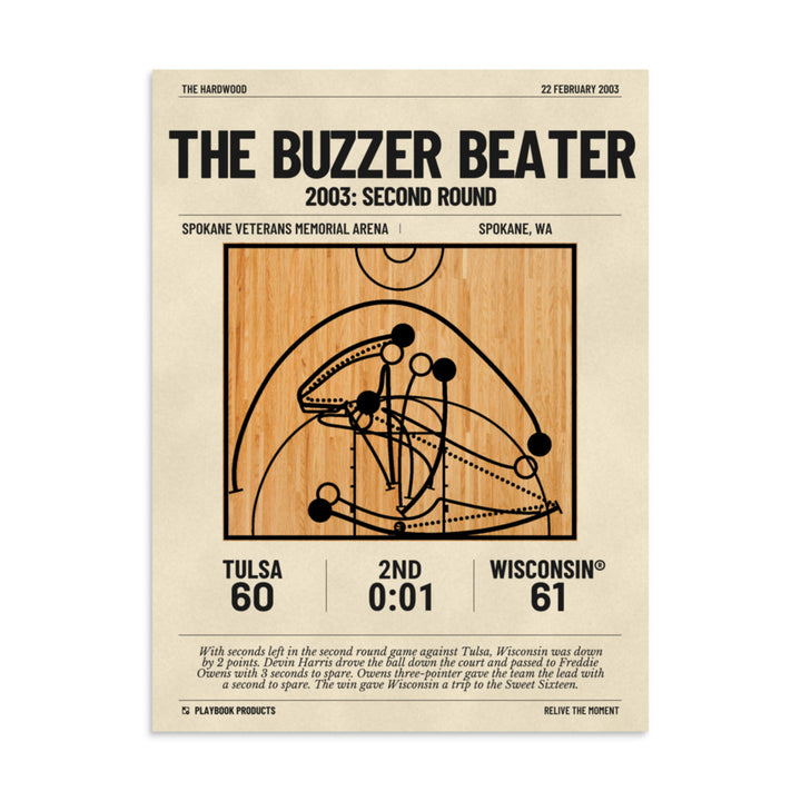 Greatest Wisconsin Basketball Plays Poster: The buzzer beater (2003)