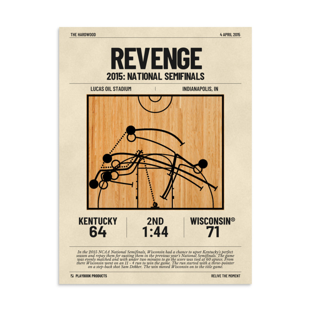 Greatest Wisconsin Basketball Plays Poster: Revenge (2015)