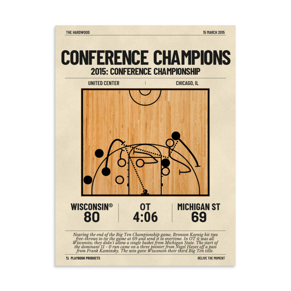Greatest Wisconsin Basketball Plays Poster: Conference Champions (2015)