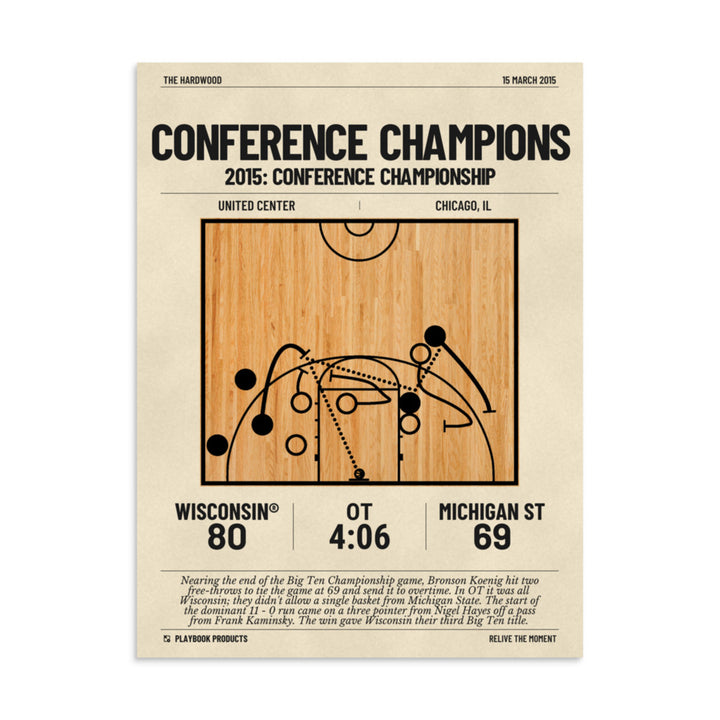 Greatest Wisconsin Basketball Plays Poster: Conference Champions (2015)