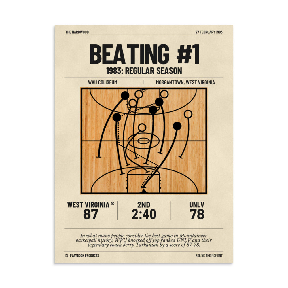Greatest West Virginia Basketball Plays Poster: Beating #1 (1983)