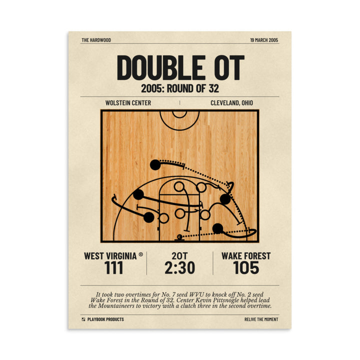 Greatest West Virginia Basketball Plays Poster: Double OT (2005)