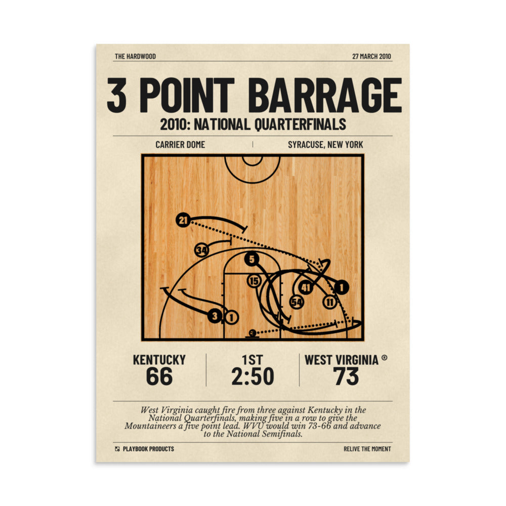Greatest West Virginia Basketball Plays Poster: 3 point barrage (2010)