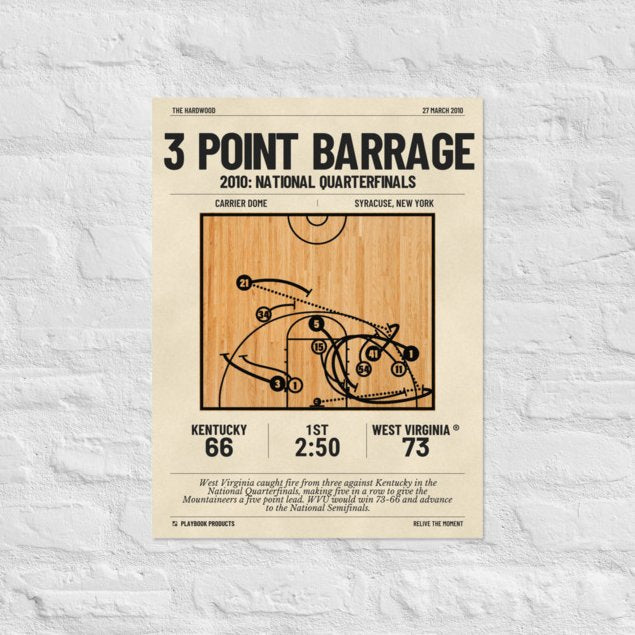 Greatest West Virginia Basketball Plays Poster: 3 point barrage (2010)