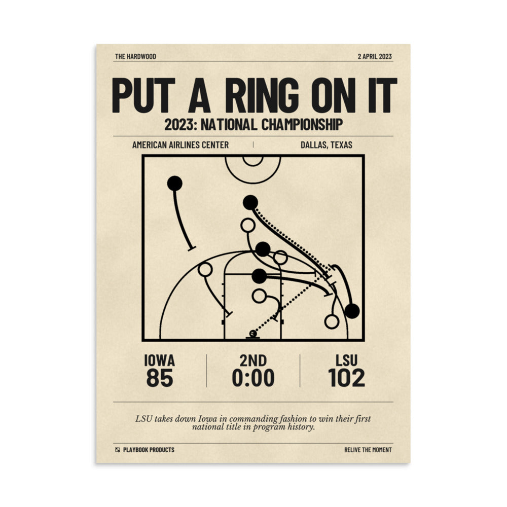 Greatest LSU Basketball Women's Plays Poster: Put a ring on it (2023)