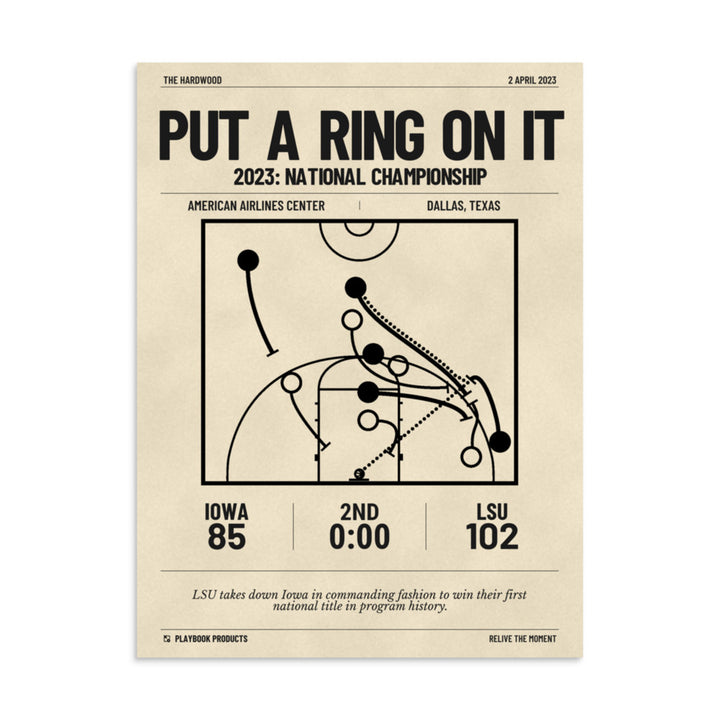 Greatest LSU Basketball Women's Plays Poster: Put a ring on it (2023)