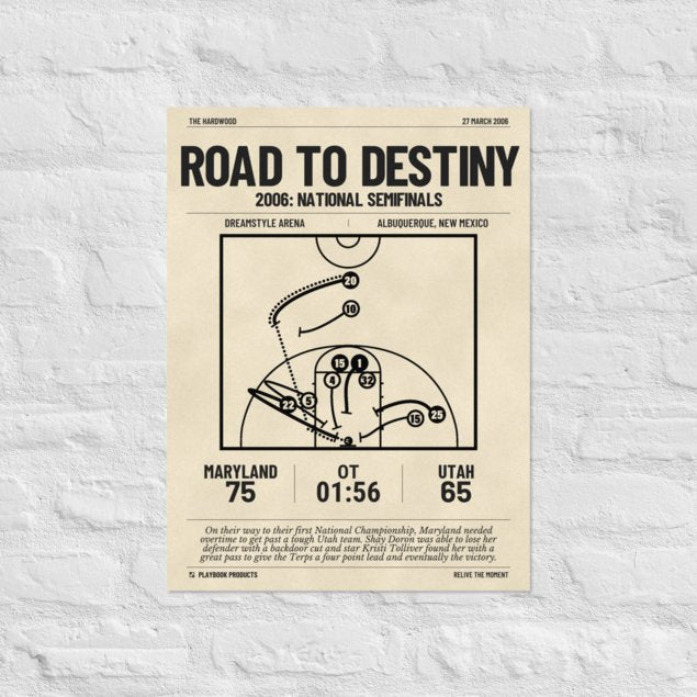 Greatest Maryland Basketball Women's Plays Poster: Road to destiny (2006)