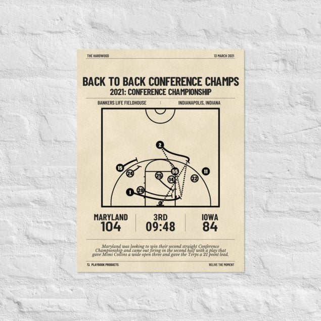 Greatest Maryland Basketball Women's Plays Poster: Back to Back Conference Champs (2021)
