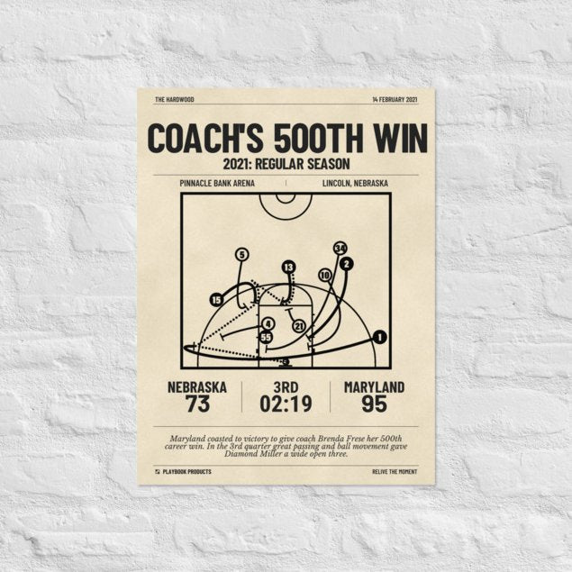 Greatest Maryland Basketball Women's Plays Poster: Coach's 500th win (2021)