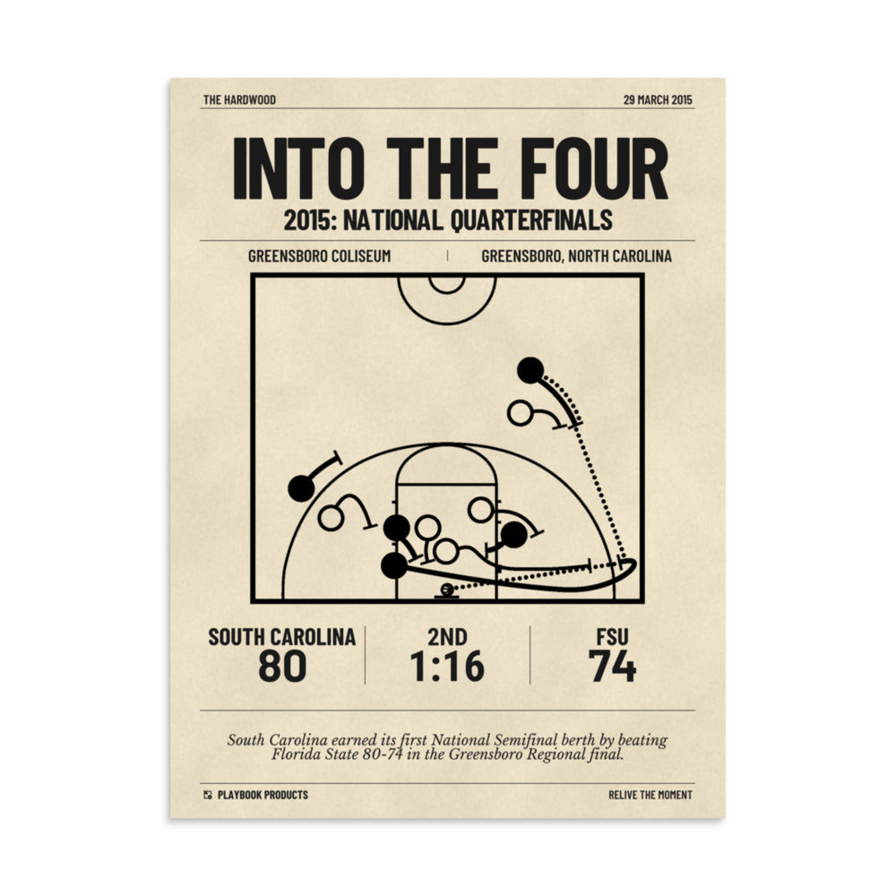 Greatest South Carolina Basketball Women's Plays Poster: Into the Four (2015)