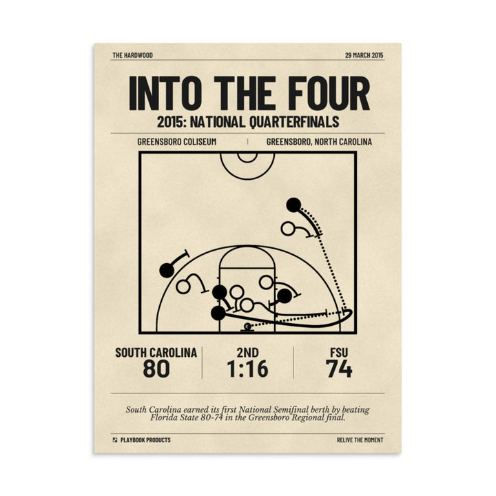 Greatest South Carolina Basketball Women's Plays Poster: Into the Four (2015)