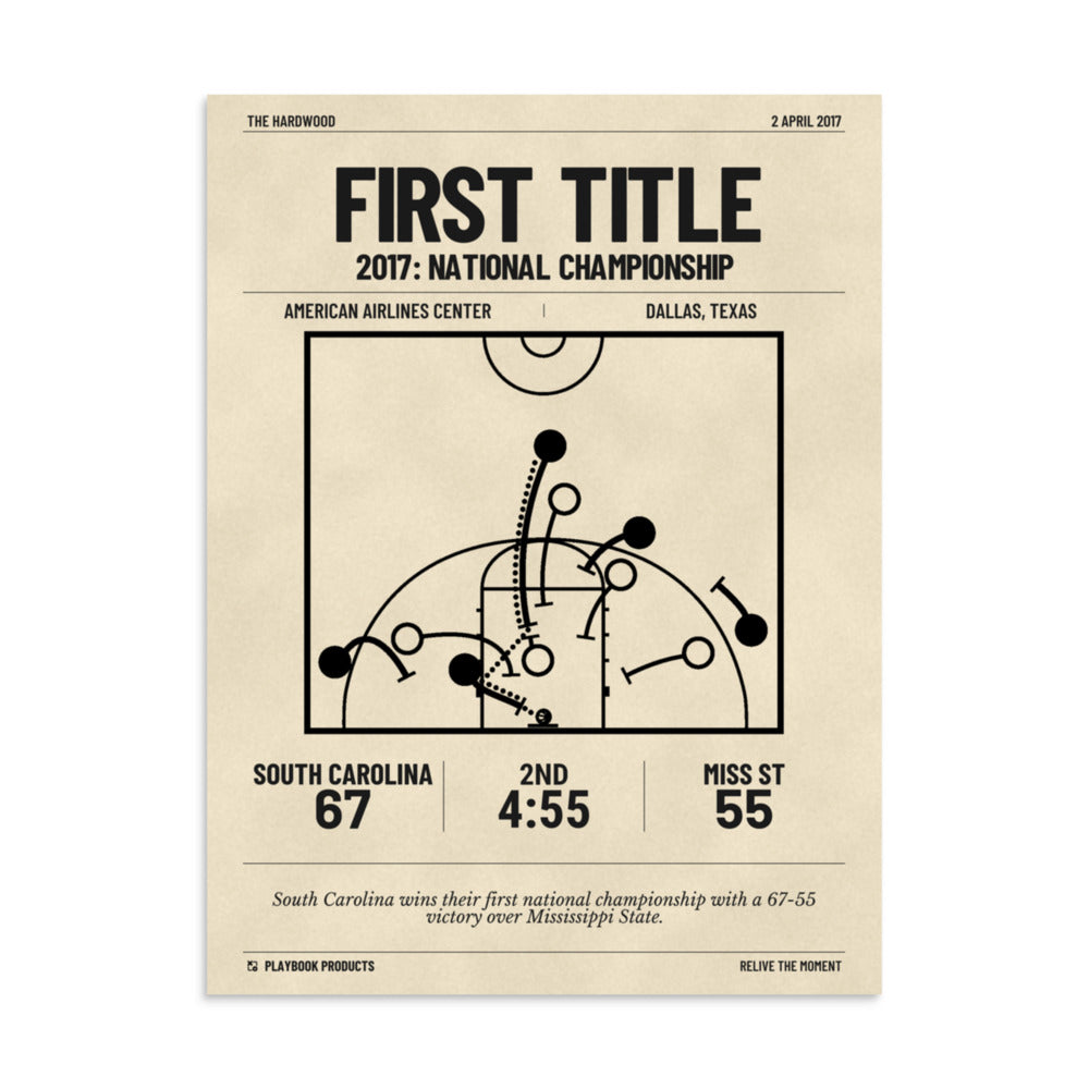 Greatest South Carolina Basketball Women's Plays Poster: First title (2017)