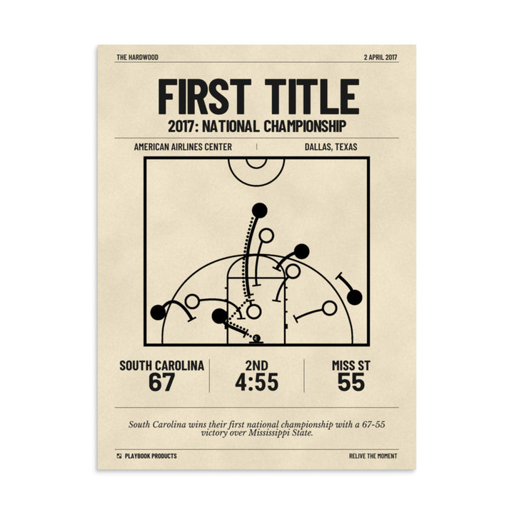 Greatest South Carolina Basketball Women's Plays Poster: First title (2017)