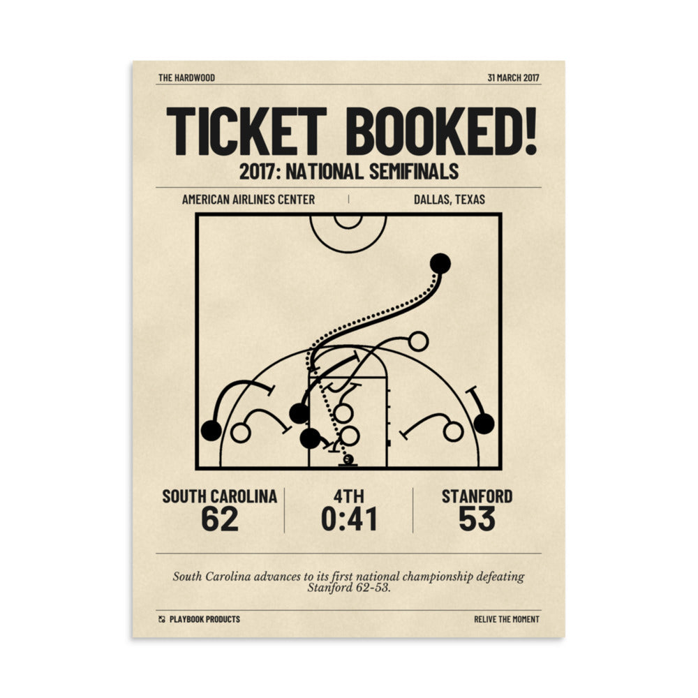 Greatest South Carolina Basketball Women's Plays Poster: Ticket Booked! (2017)