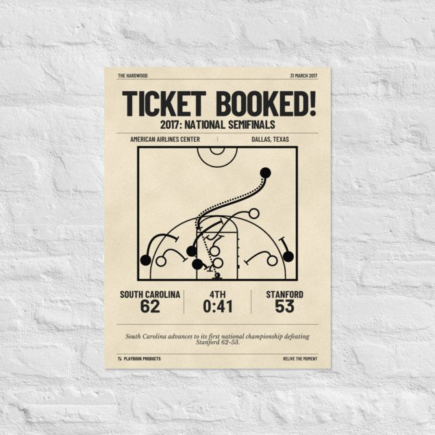 Greatest South Carolina Basketball Women's Plays Poster: Ticket Booked! (2017)