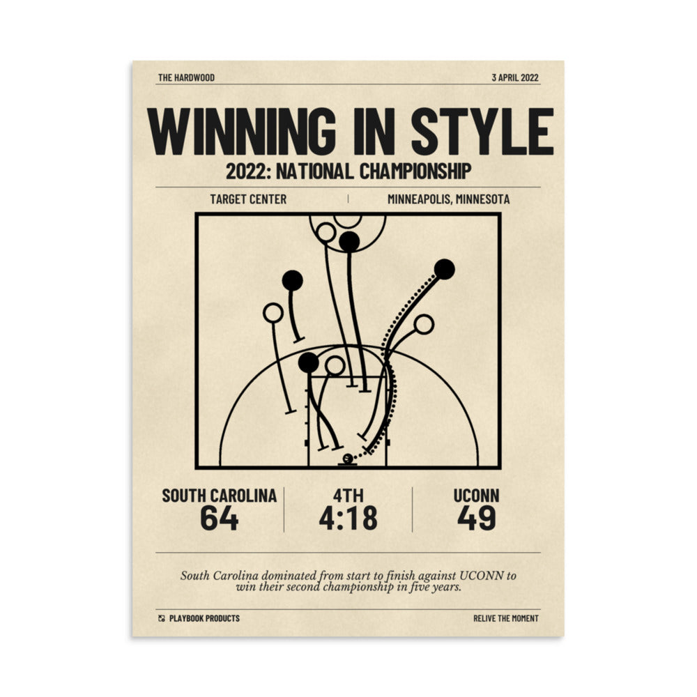 Greatest South Carolina Basketball Women's Plays Poster: Winning in style (2022)