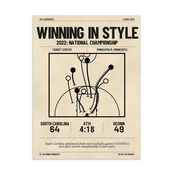 Greatest South Carolina Basketball Women's Plays Poster: Winning in style (2022)