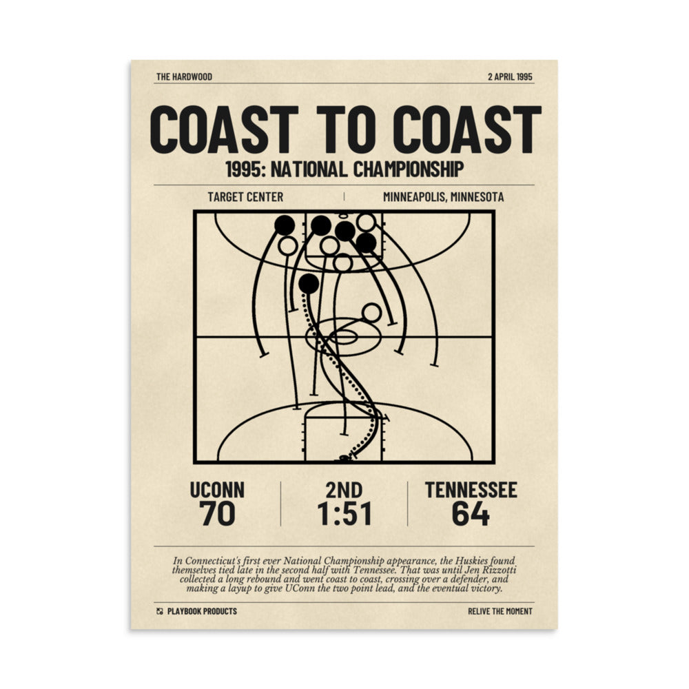 Greatest UConn Basketball Women's Plays Poster: Coast to coast (1995)