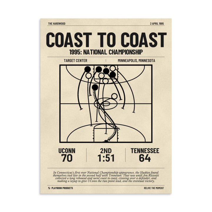 Greatest UConn Basketball Women's Plays Poster: Coast to coast (1995)