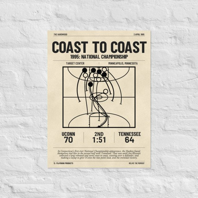 Greatest UConn Basketball Women's Plays Poster: Coast to coast (1995)
