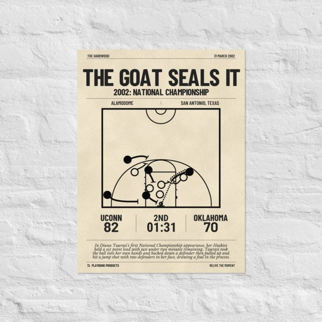 Greatest UConn Basketball Women's Plays Poster: The GOAT seals it (2002)