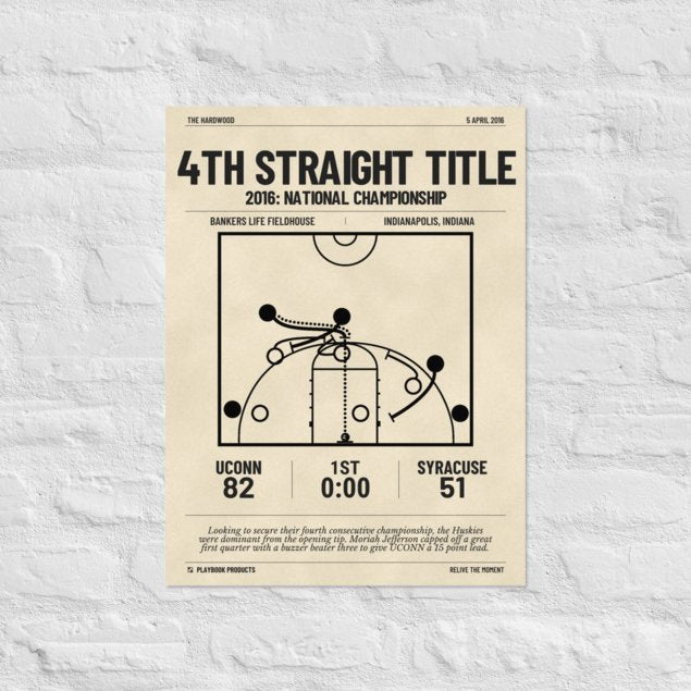 Greatest UConn Basketball Women's Plays Poster: 4th straight title (2016)