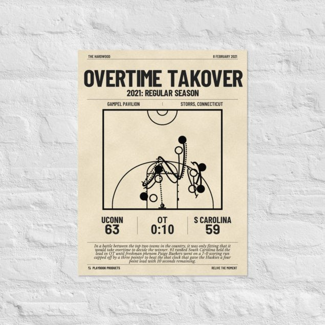 Greatest UConn Basketball Women's Plays Poster: Overtime takover (2021)