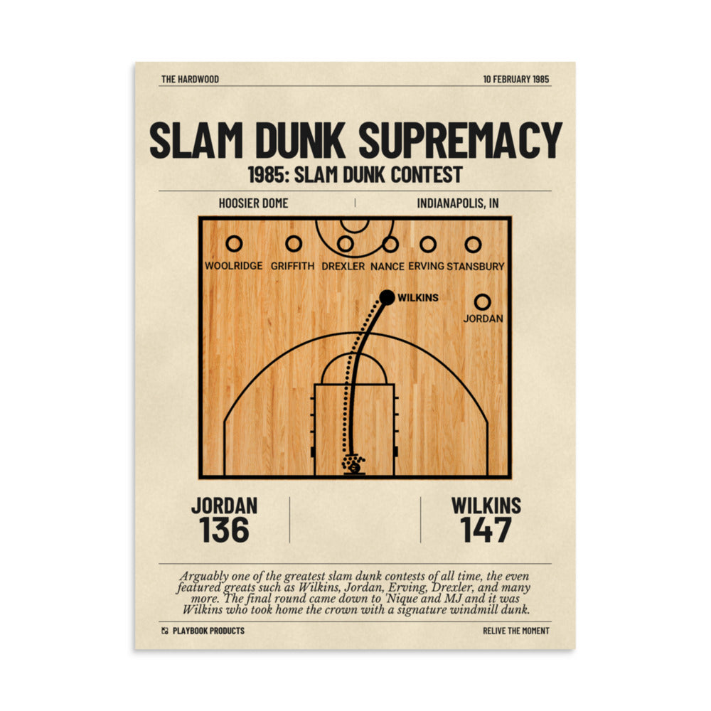 Greatest Atlanta Hawks Plays Poster: Slam Dunk Supremacy (1985)
