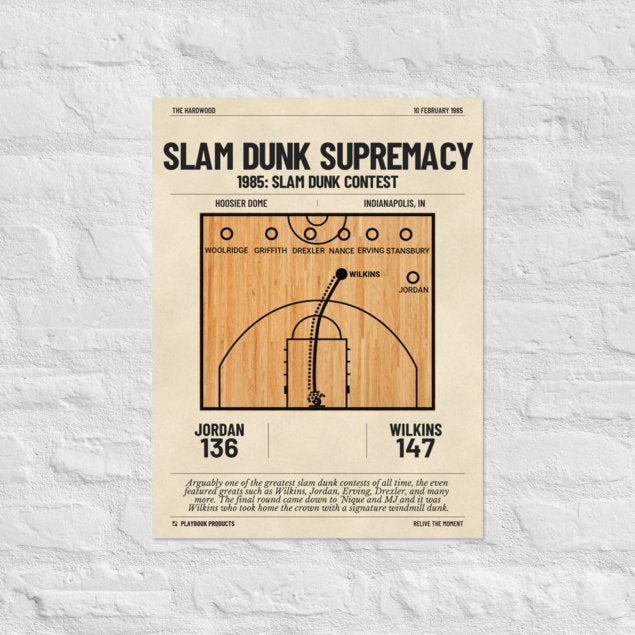 Greatest Atlanta Hawks Plays Poster: Slam Dunk Supremacy (1985)