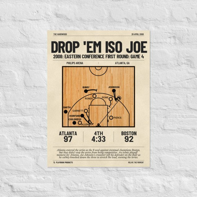 Greatest Atlanta Hawks Plays Poster: Drop 'em Iso Joe (2008)