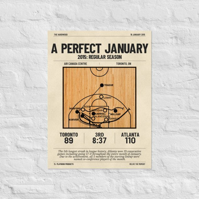 Greatest Atlanta Hawks Plays Poster: A Perfect January (2015)
