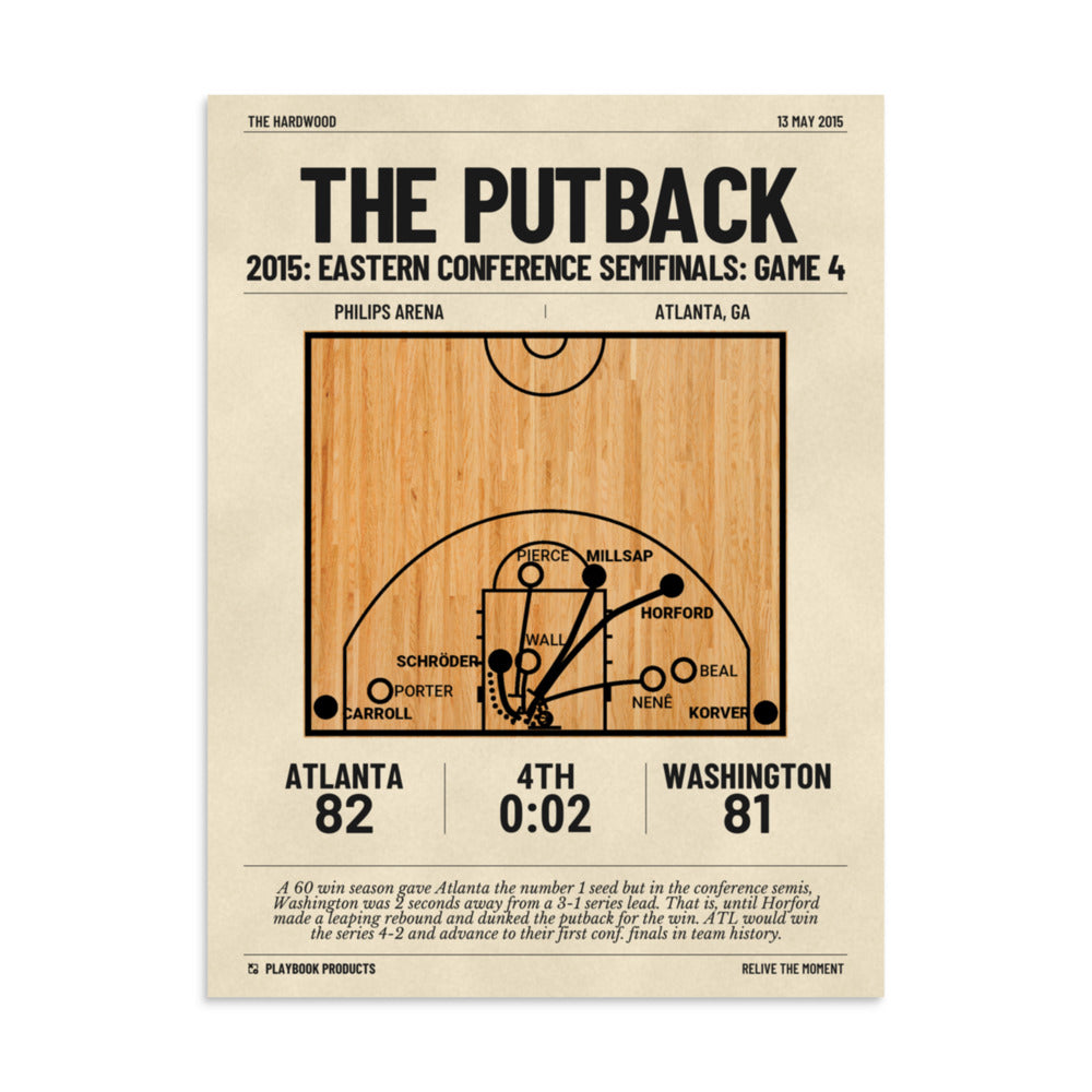 Greatest Atlanta Hawks Plays Poster: The Putback (2015)