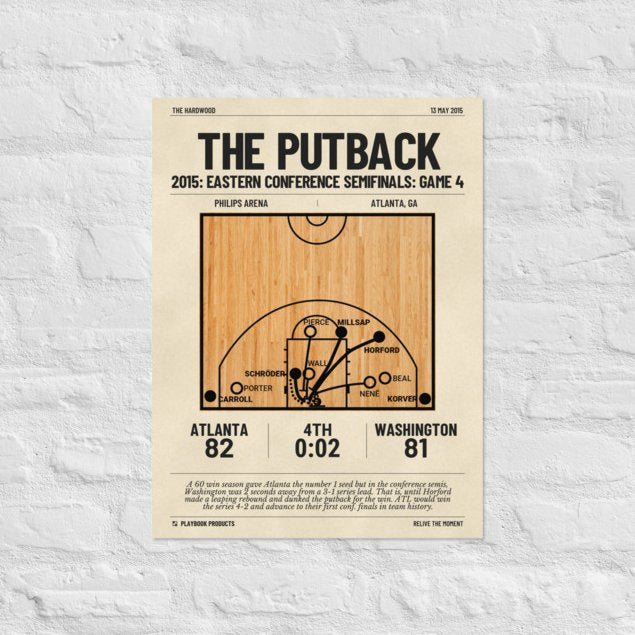 Greatest Atlanta Hawks Plays Poster: The Putback (2015)