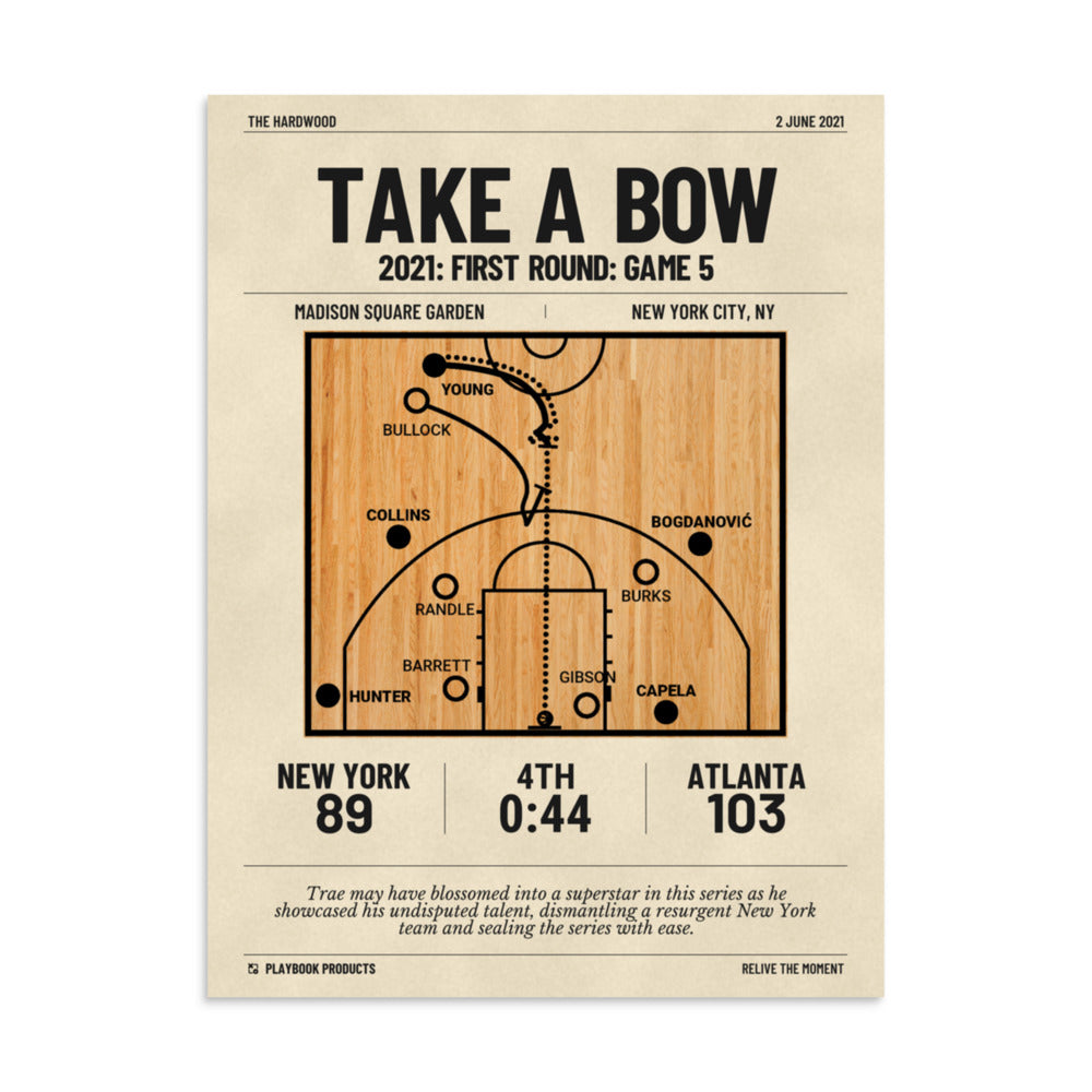Greatest Atlanta Hawks Plays Poster: Take a bow (2021)