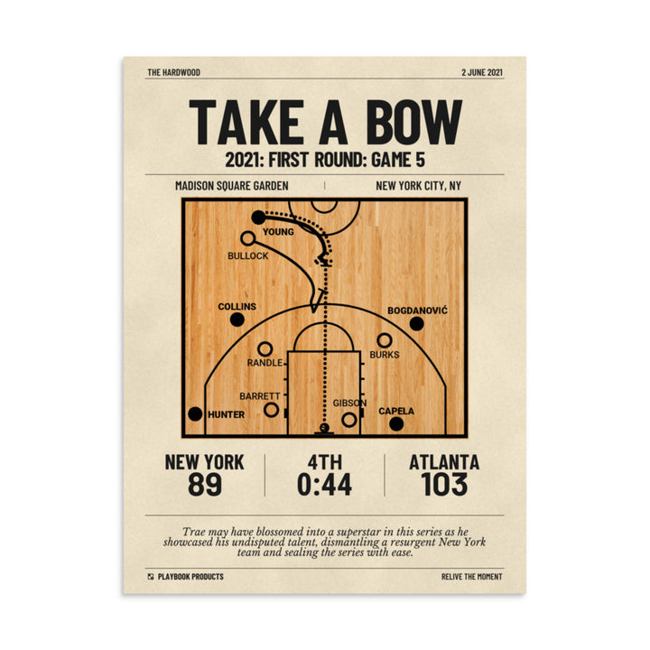 Greatest Atlanta Hawks Plays Poster: Take a bow (2021)